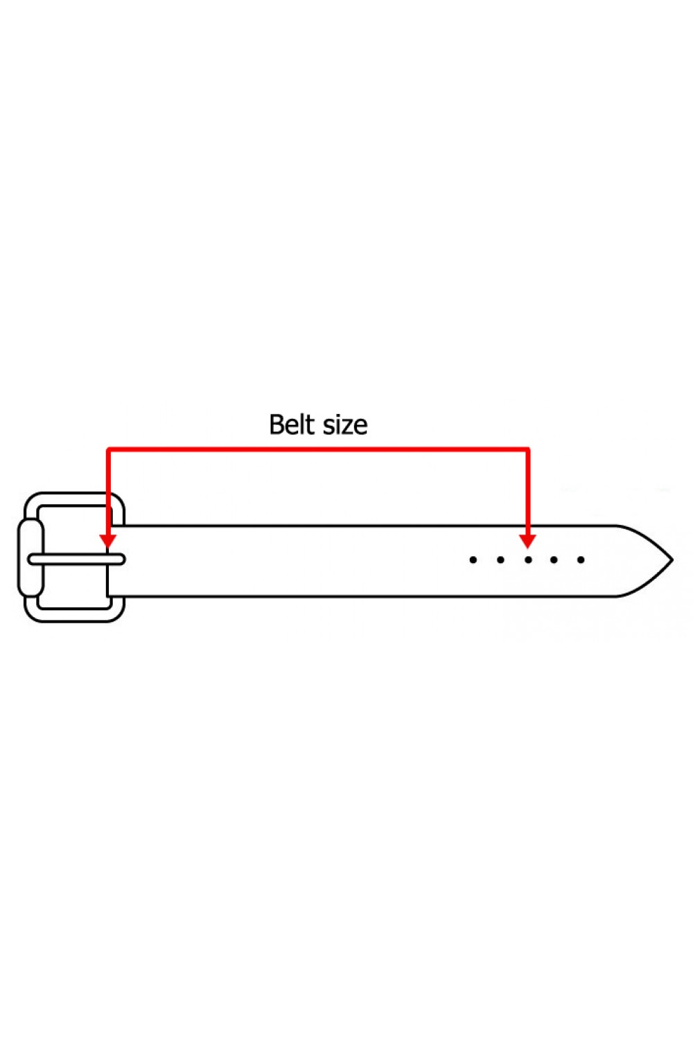 Belt Width Guide – Elliot Rhodes Ltd